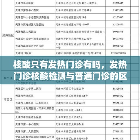 核酸只有发热门诊有吗,发热门诊核酸检测与普通门诊的区别