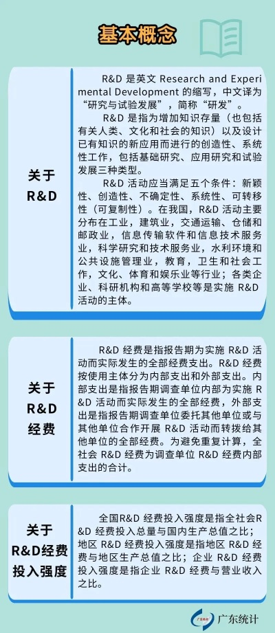 新版本快读,经济性方案解析&amp;MR_v3.429