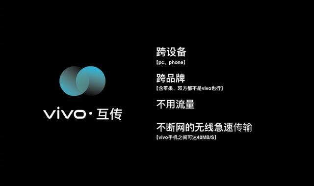 互传vivo官方下载,创新策略解析|WearOS_v2.838