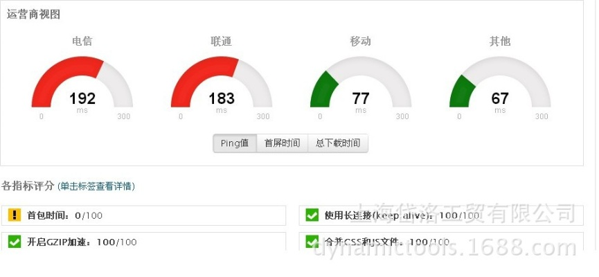 360加速官方下载,长期性计划定义分析-专属版_v5.134