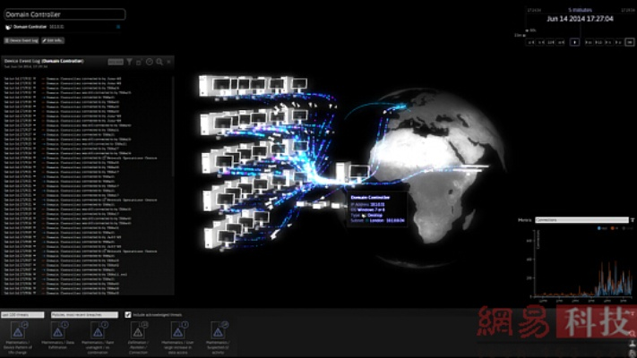 作为网络安全顾问,我必须严肃地介绍安全软件血族360版本下载,精细化执行计划_4DM_v1.556。随着网络技术的飞速发展,网络威胁也在不断增加,因此选择一款优秀的安全软件至关重要。本文将分析当前常见的网络威胁,并阐述该软件如何防御这些威胁。