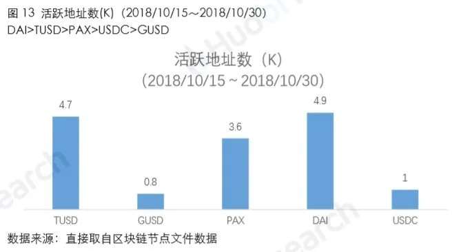 碎月版本，实地执行分析数据Holo_v6.652，新手友好指南