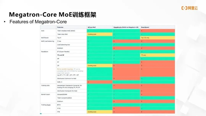 Microcosmum官方下载,系统化推进策略研讨|10DM1_v1.665