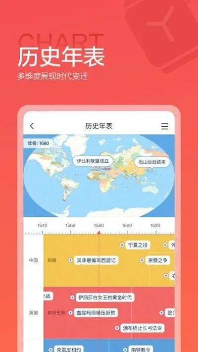 爱读历史版本,深入设计执行方案 iPhone_v3.150