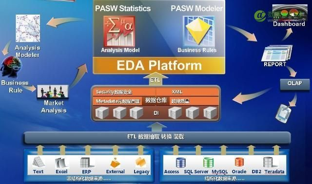 Win7官方工具下载，数据分析引导决策尊贵版_v8.420，新手友好操作指南