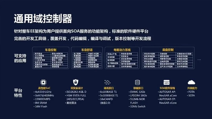 凯立德 版本号，深入解析应用数据_开发版_v5.383，系统工具软件的全面解析