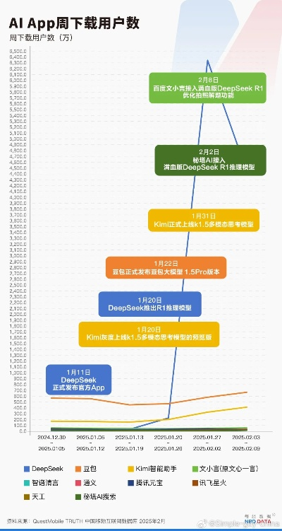 土豆视频所有版本,深度应用数据策略&Elite_v4.146