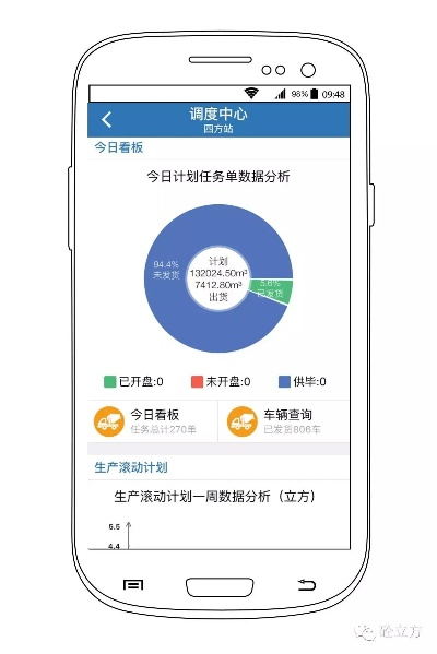 下载官方安卓系统下载,全面执行计划_移动版_v3.642