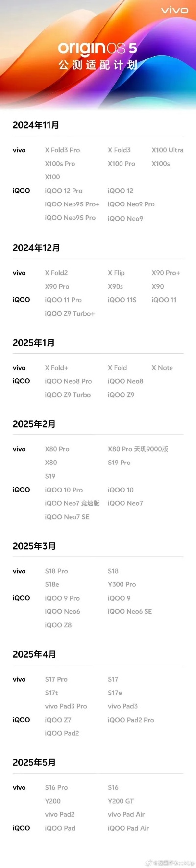OS版本升级全面解读说明,战斗版从v9.552到v9.552的全新重磅更新