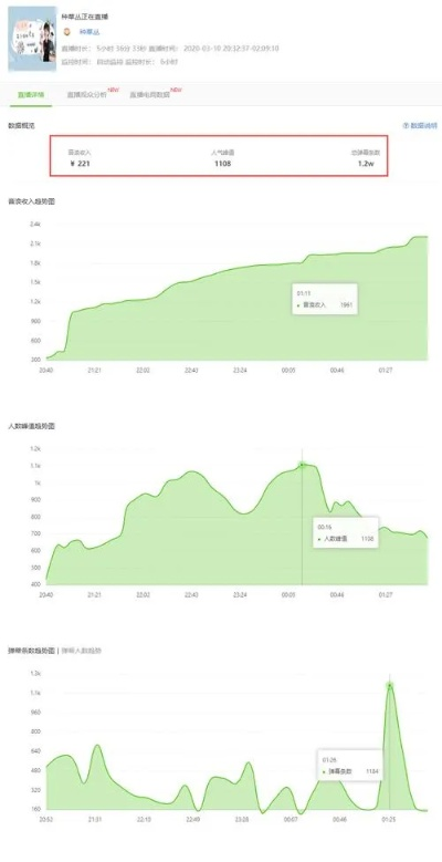 视吧直播官方下载,专业级工具引领行业新标杆——深层数据分析执行nShop_v2.941