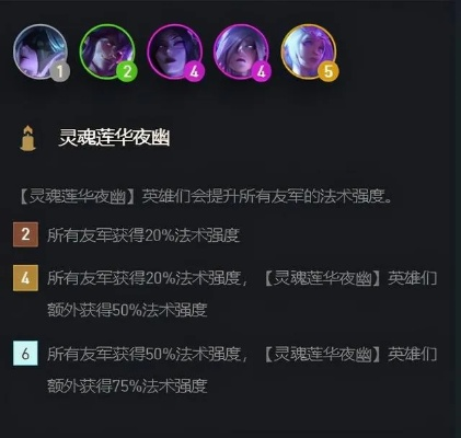 新版本云顶夜幽,实践策略设计-DX版1_v4.949