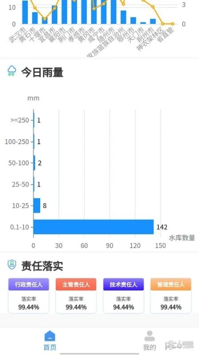 应用宝下载官方,综合数据解析说明定制版_v9.989不香了?这5款替代软件更好用!