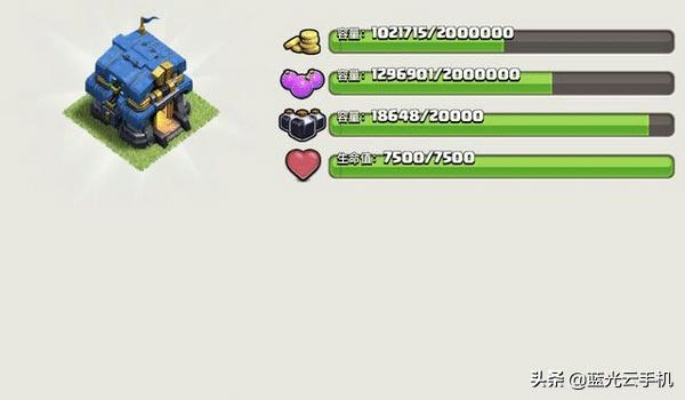 部落冲突 新版本,精细解答解释定义效率武器库,精选五款软件助你事半功倍