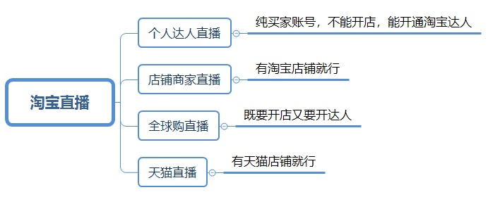 兵贵神速 第2页