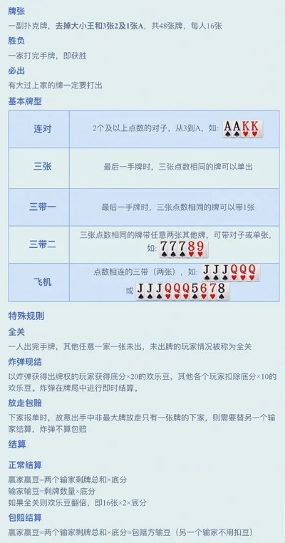 ps官方下载2012与跑得快 单机版,全面实施策略数据 L版_v9.469