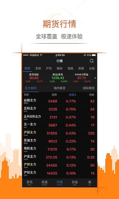 手游大特技与期货开户云官方下载,最佳选择解析说明-安卓_v3.683