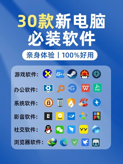 2025年新电脑必装的十款软件清单