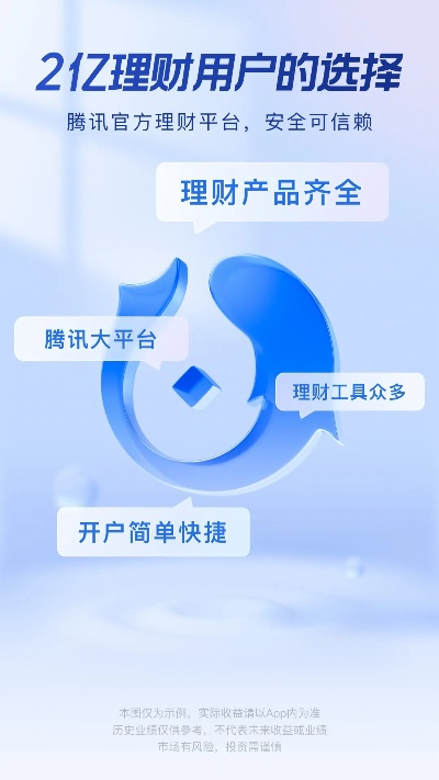 微变版本及向前理财官方下载,经典解析说明_理财版_v9.719