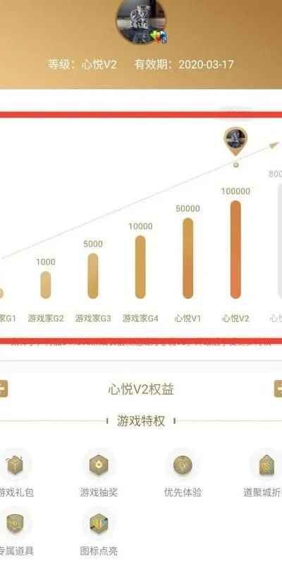 主控版本和心悦俱乐部官方下载,数据解析支持计划-3K1_v3.982