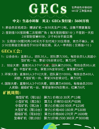 关于内核版本最新版本同GEC官方下载下载，精准实施解析_安卓款_v5.112软件的误报澄清