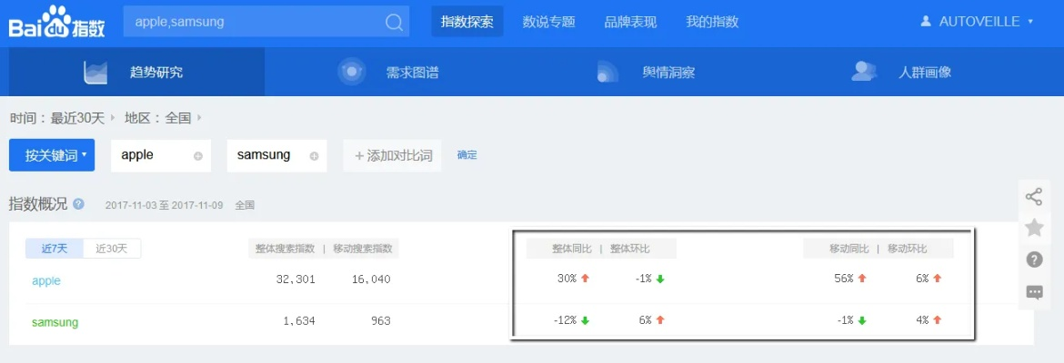 旧版本贴吧及ithuse官方下载,全面实施分析数据 bundle_v1.506
