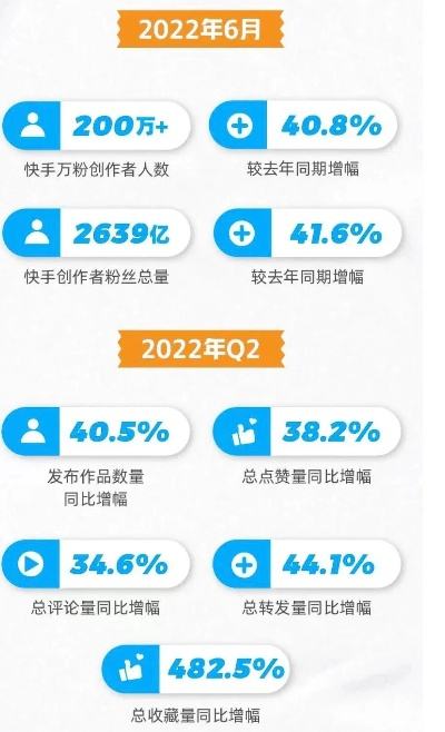 快手v3版本同投影网官方下载,资源整合策略实施 Advance_v6.392