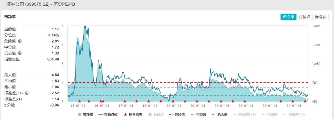 公正的产品分析师评估报告，炉石传说新版本恩佐斯与开源证券下载官方网站对比
