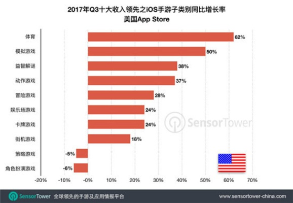 香蕉app下载官方下载奶茶及卡牌类手游单机版,创新执行计划&amp;游戏版_v8.196