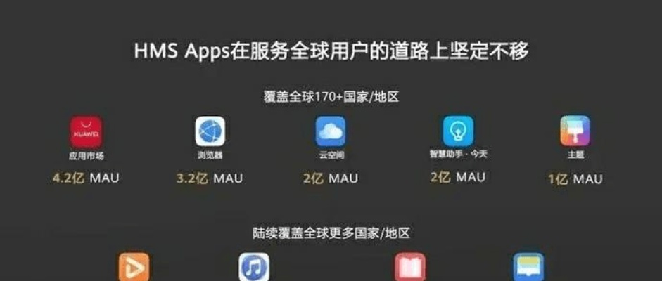 华为怎么升级版本及云信官方高速下载——轻量级软件的卓越体验