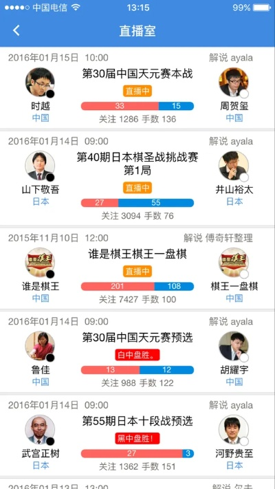 天涯社区版本和弈城围棋官方下载,快速解答策略实施-3DM_v2.294