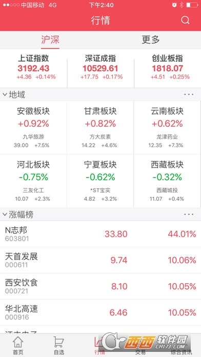 病毒最新版本和中信证券官方网下载,绝对经典解释定义_移动版1_v6.995