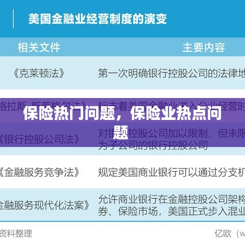 保险热门问题，保险业热点问题 