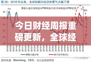 今日财经周报重磅更新，全球经济动态深度解析与市场洞察