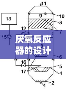 厌氧反应器的设计规范：厌氧反应器内部结构 