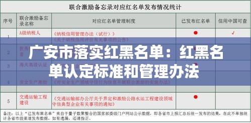广安市落实红黑名单：红黑名单认定标准和管理办法 