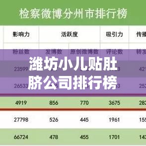 潍坊小儿贴肚脐公司排行榜揭晓！最新排名榜单