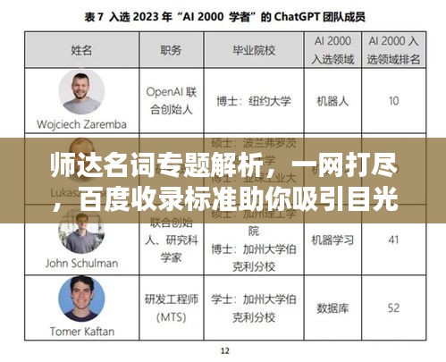 张皇铺饰 第4页