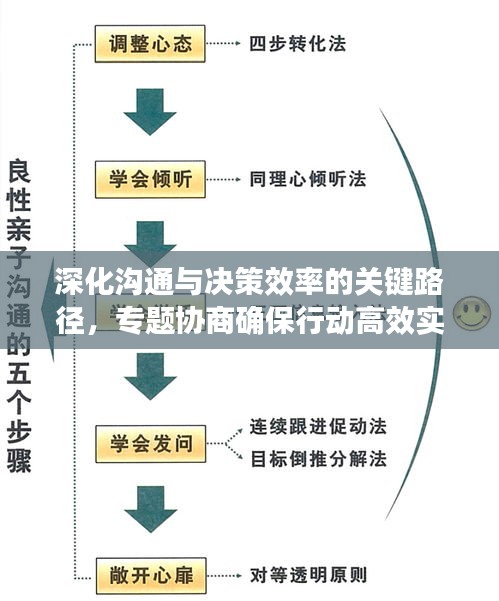 火伞高张 第5页