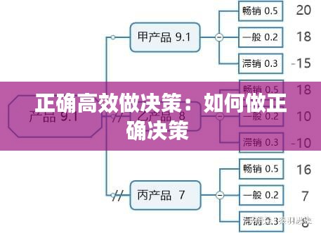 百鸟归巢 第4页