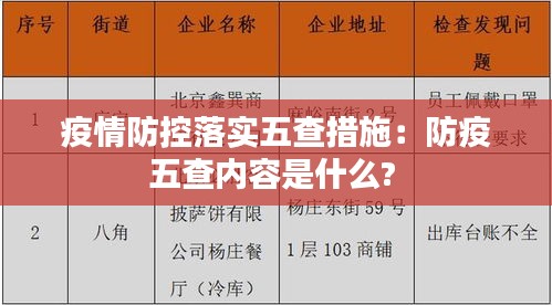疫情防控落实五查措施:防疫五查内容是什么?