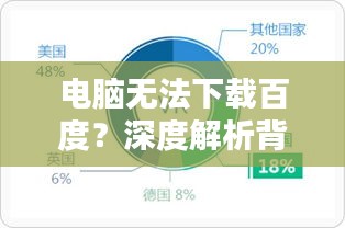 电脑无法下载百度？深度解析背后的真相！
