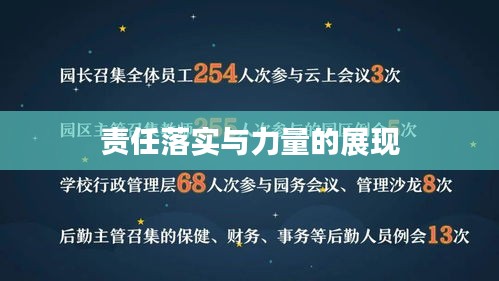 责任落实与力量的展现