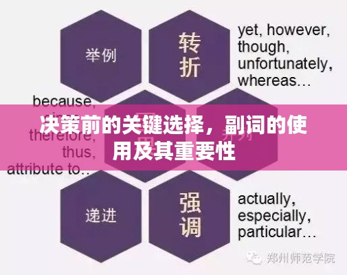 决策前的关键选择,副词的使用及其重要性