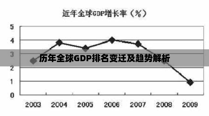 虫言鸟迹 第5页