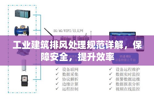 工业建筑排风处理规范详解，保障安全，提升效率