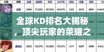 全球KD排名大揭秘，顶尖玩家的荣耀之巅榜单！