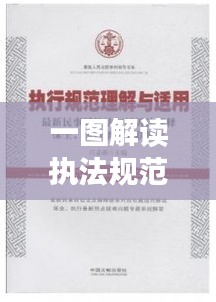 一图解读执法规范,法律执行细节全掌握!