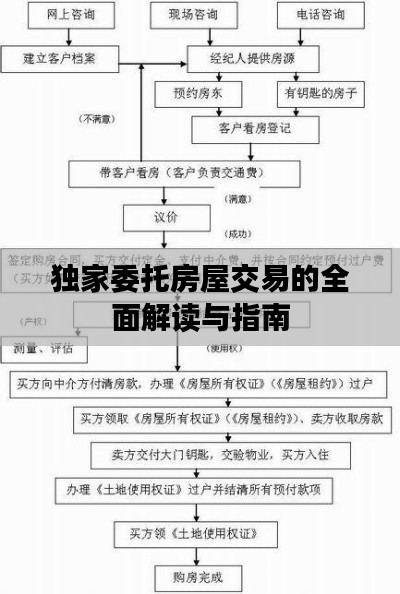 省吃俭用 第3页
