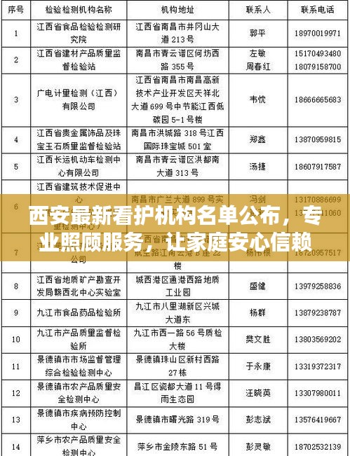 西安最新看护机构名单公布，专业照顾服务，让家庭安心信赖