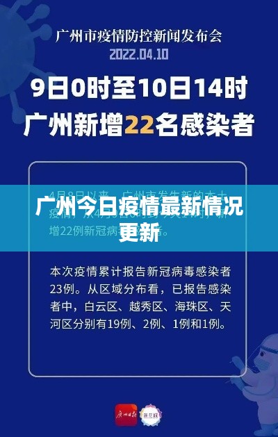 广州今日疫情最新情况更新
